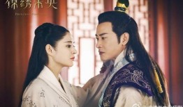 锦绣未央高清在线观看,宫廷权谋，爱恨情仇，尽收眼底